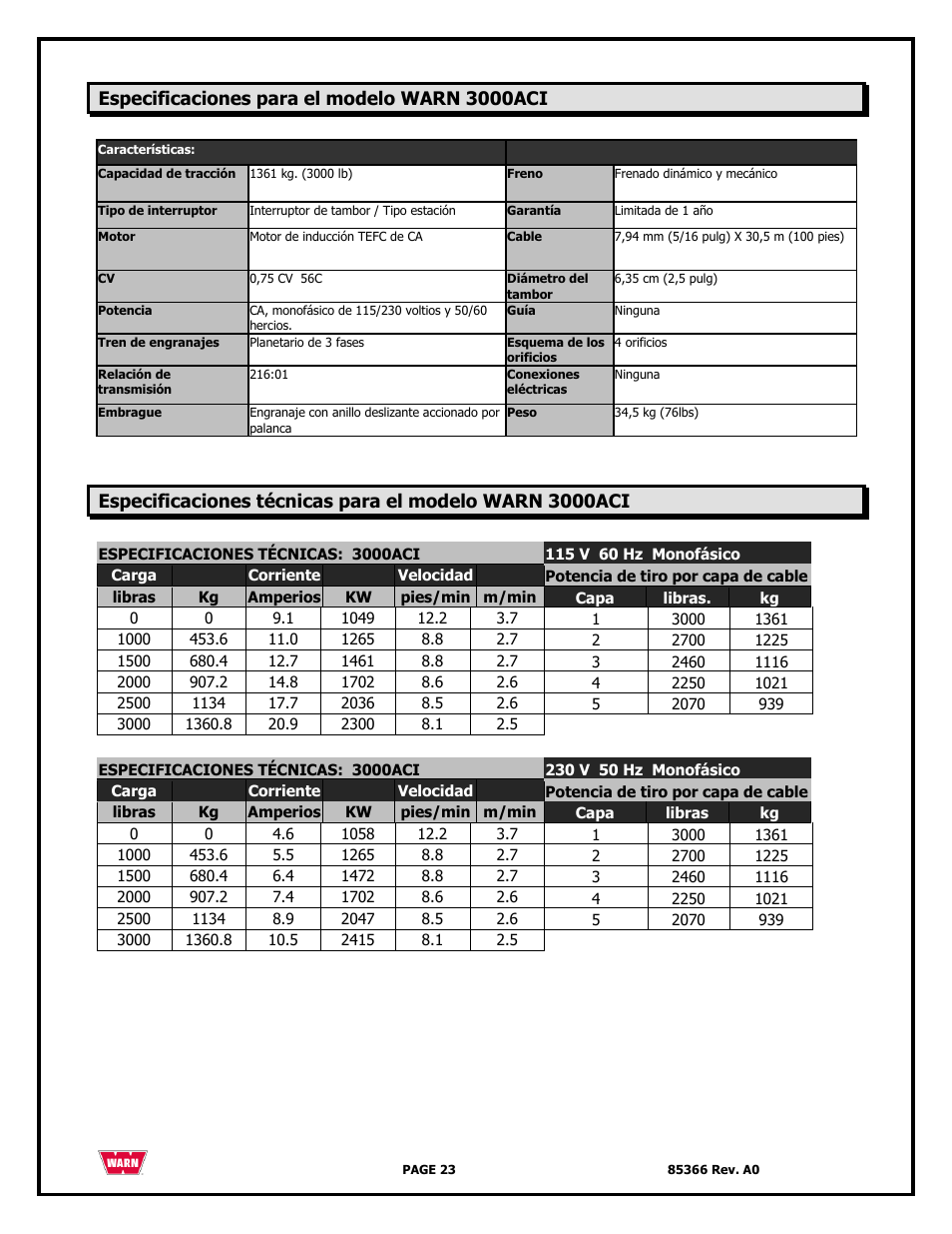 Especificaciones para el modelo warn 3000aci | WARN 3000 ACI User Manual | Page 23 / 144