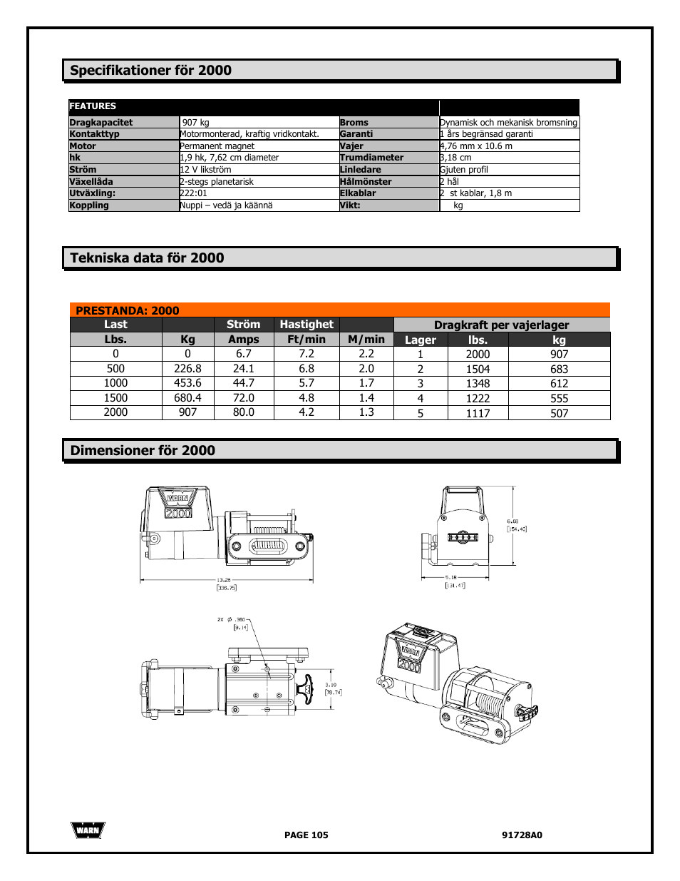 Specifikationer för 2000, Tekniska data för 2000, Dimensioner fцr 2000 | WARN 2000 DC User Manual | Page 105 / 126