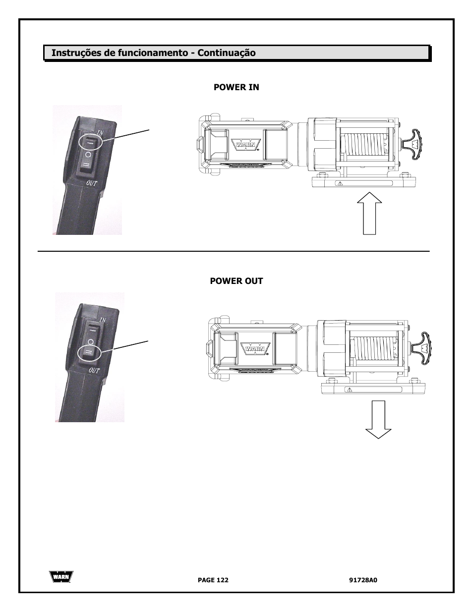 WARN 2000 DC User Manual | Page 122 / 126