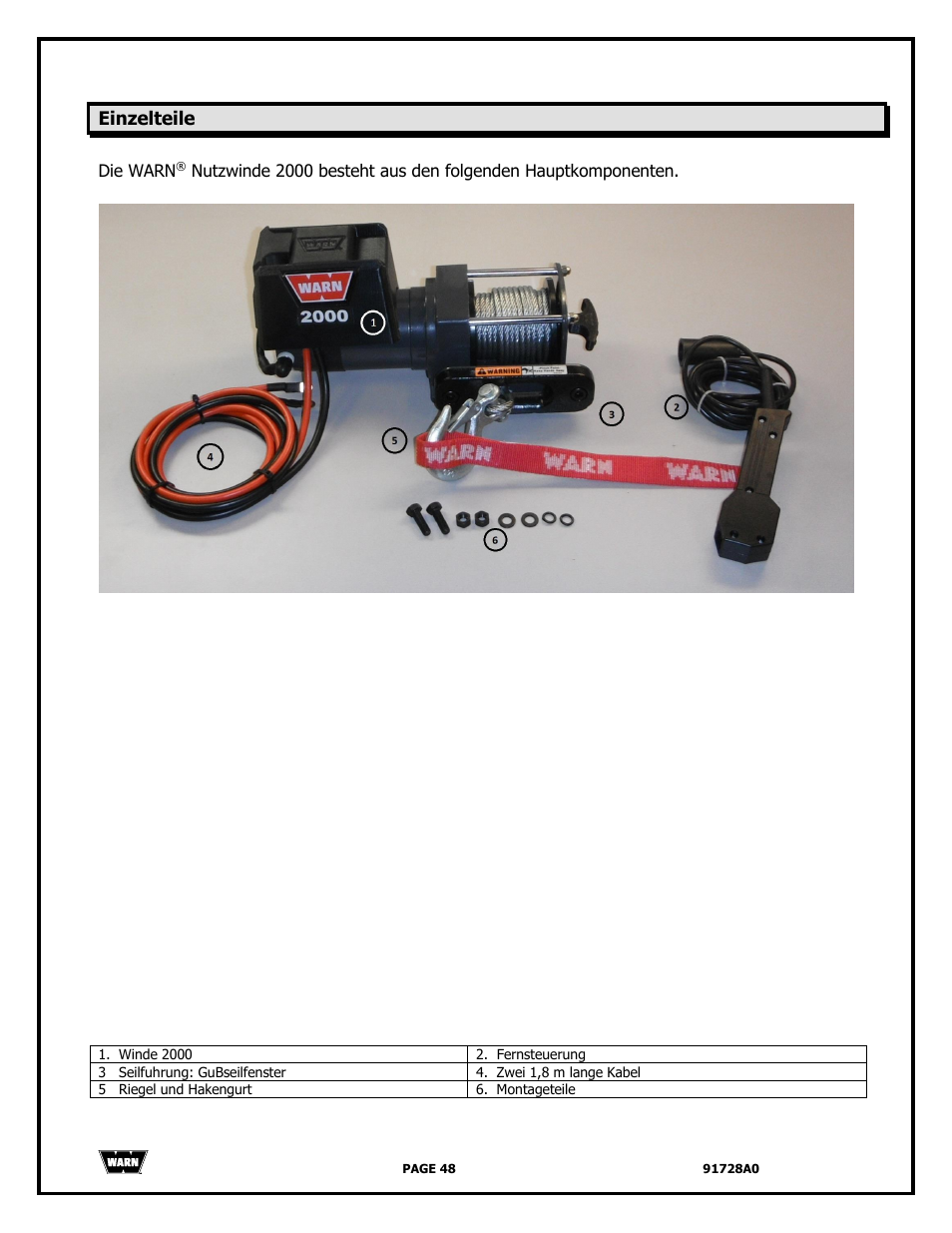 WARN 2000 DC User Manual | Page 48 / 126