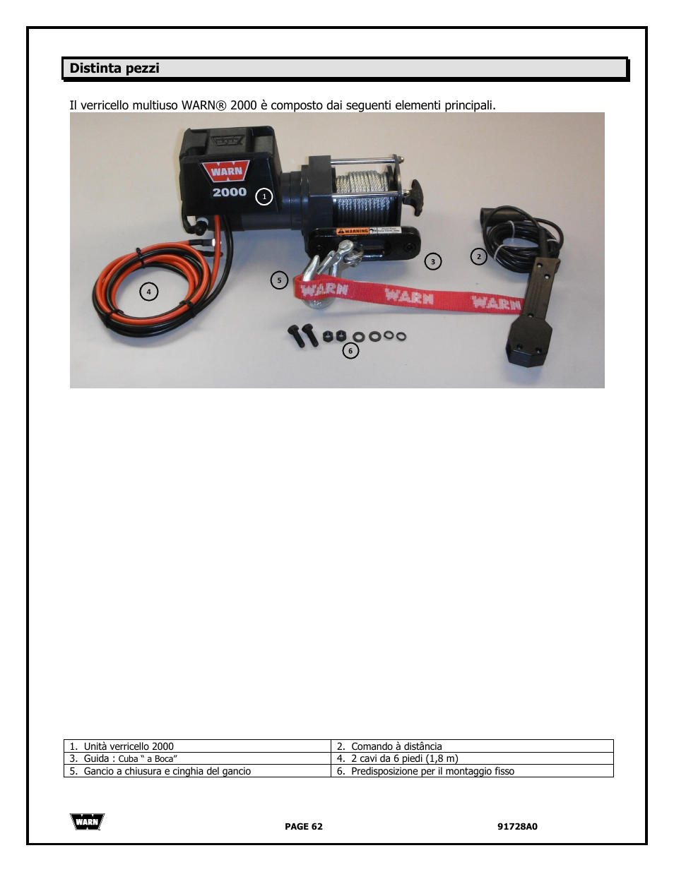 WARN 2000 DC User Manual | Page 62 / 126