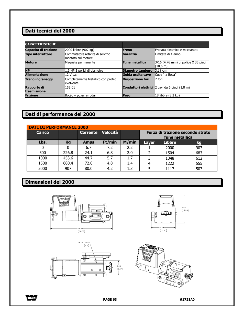 Dati tecnici del 2000, Dati di performance del 2000, Dimensioni del 2000 | WARN 2000 DC User Manual | Page 63 / 126