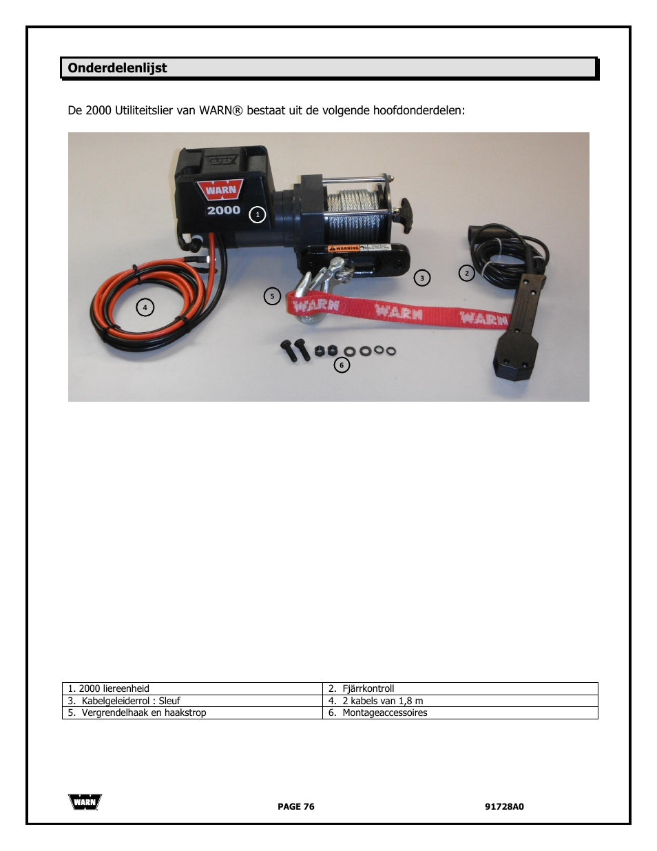 WARN 2000 DC User Manual | Page 76 / 126