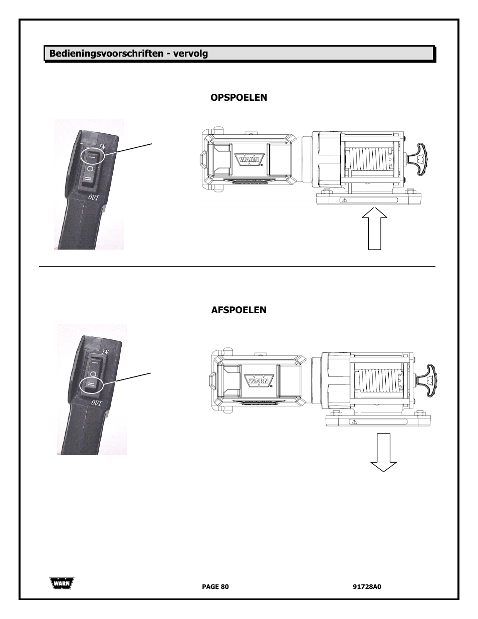 WARN 2000 DC User Manual | Page 80 / 126