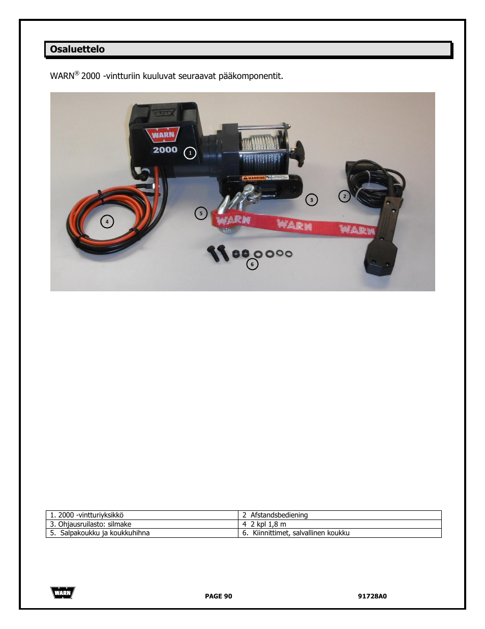 WARN 2000 DC User Manual | Page 90 / 126