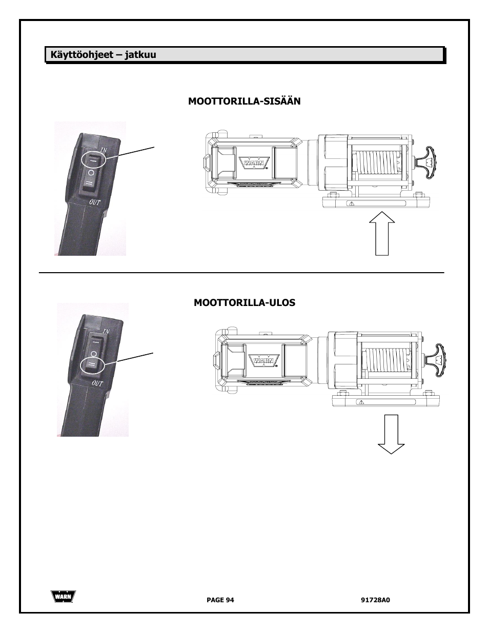 WARN 2000 DC User Manual | Page 94 / 126