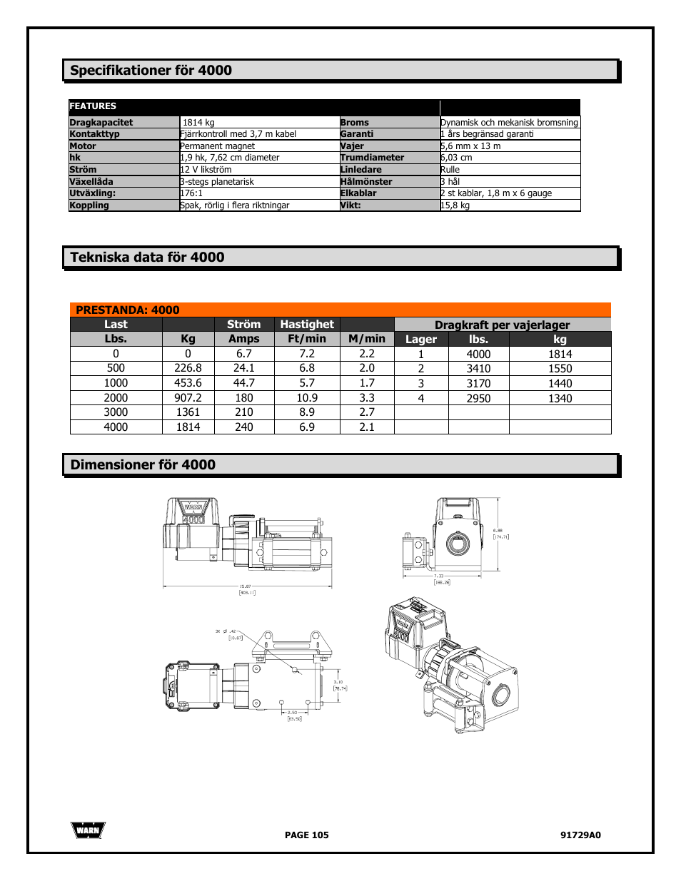 Specifikationer för 4000, Tekniska data för 4000, Dimensioner fцr 4000 | WARN 4000 DC User Manual | Page 105 / 126