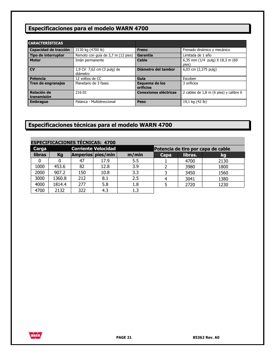 Especificaciones para el modelo warn 4700, Especificaciones técnicas para el modelo warn 4700 | WARN 4700 DC User Manual | Page 21 / 127