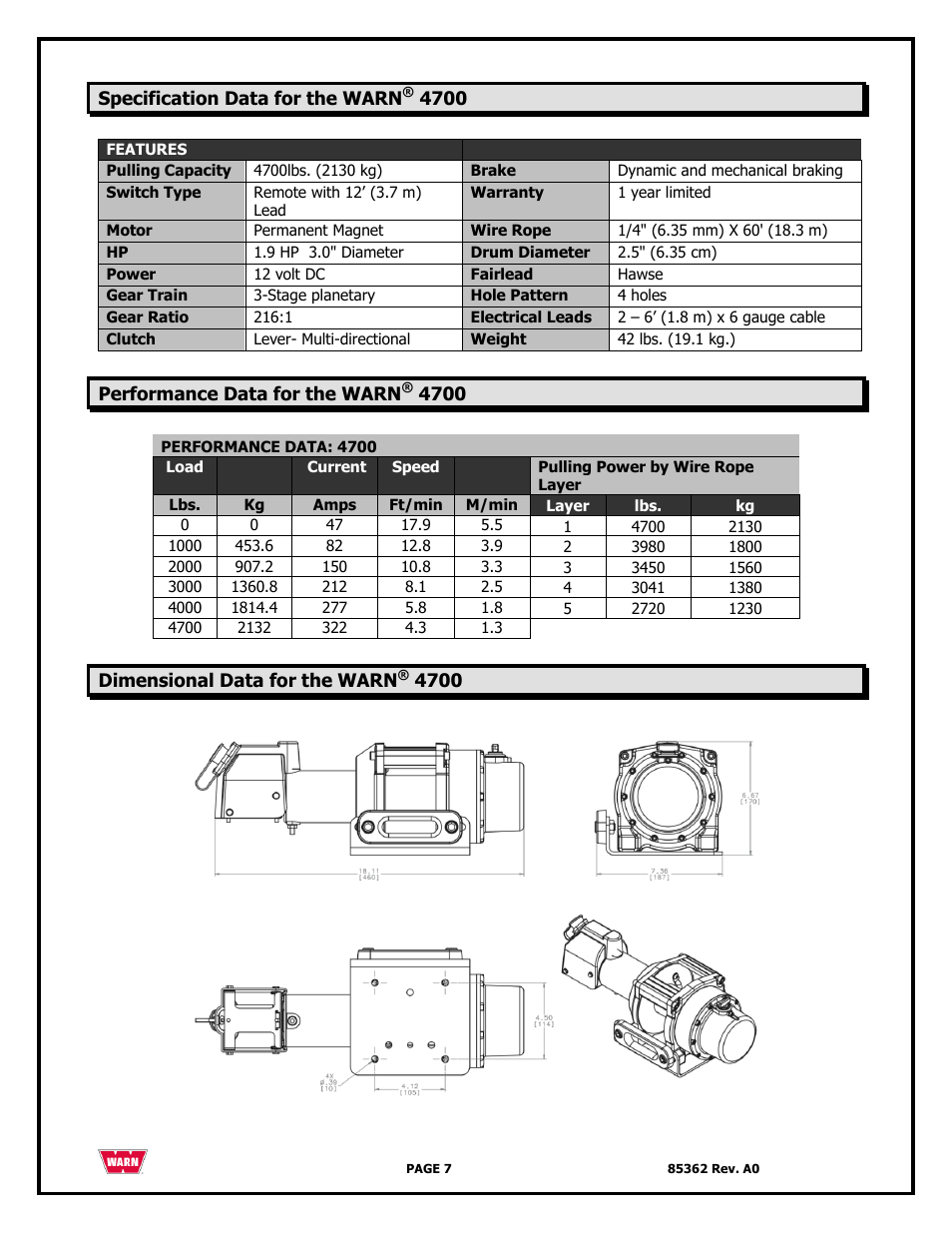 WARN 4700 DC User Manual | Page 7 / 127