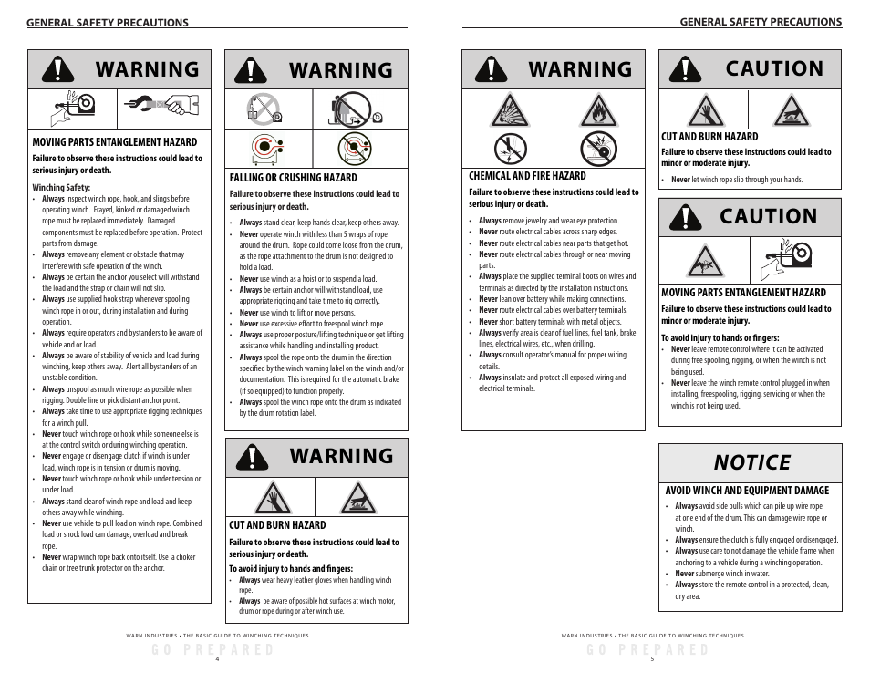 Warning, Notice caution, Caution | WARN Tabor 12K User Manual | Page 5 / 33