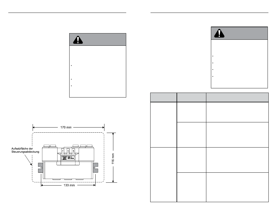 Warning, Achtung, Trouble shooting: electric hoists | WARN HY3000 INDUSTRIAL HOIST User Manual | Page 17 / 82