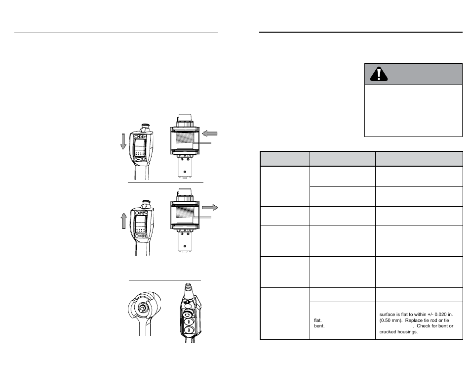 Warning, Trouble shooting: hydraulic hoists, Mechanische bremse | Was ist eine hebevorrichtung, Fernsteuerung | WARN HY3000 INDUSTRIAL HOIST User Manual | Page 19 / 82