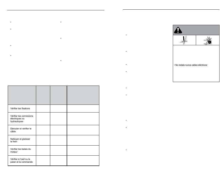 Maintenance préventive périodique, Conexiones para cables eléctricos, Advertencia | WARN HY3000 INDUSTRIAL HOIST User Manual | Page 36 / 82