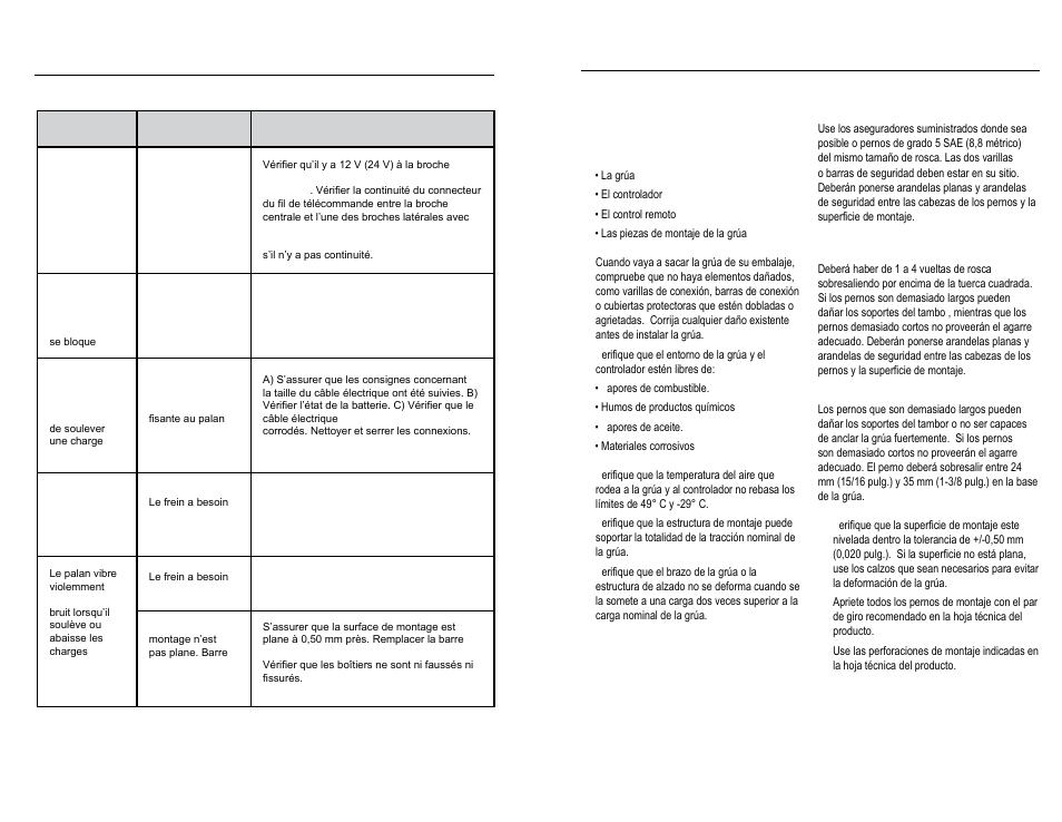 Lista de comprobación previa a la instalación, Montaje de la grúa | WARN HY3000 INDUSTRIAL HOIST User Manual | Page 38 / 82