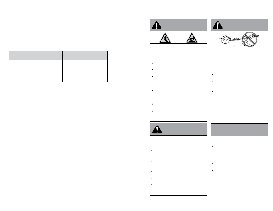 Aviso, Precaución, Service à la clientèle | Advertencia | WARN HY3000 INDUSTRIAL HOIST User Manual | Page 40 / 82