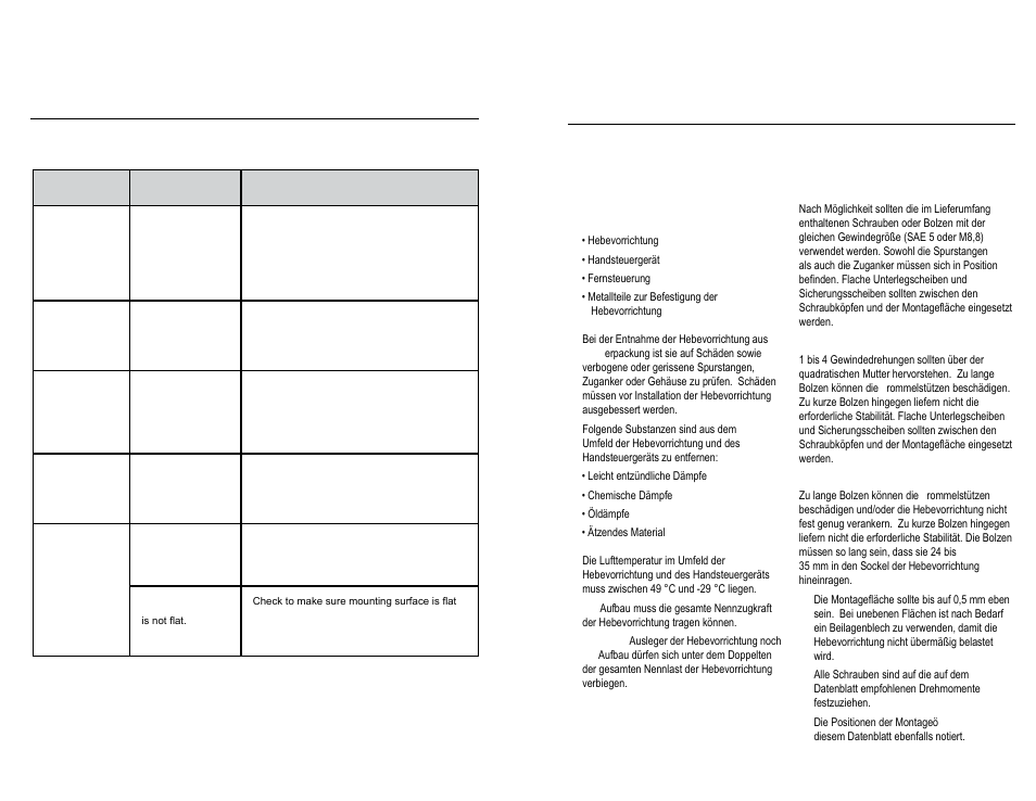 Checkliste vor installation, Installation der hebevorrichtung | WARN HY3000 INDUSTRIAL HOIST User Manual | Page 67 / 82