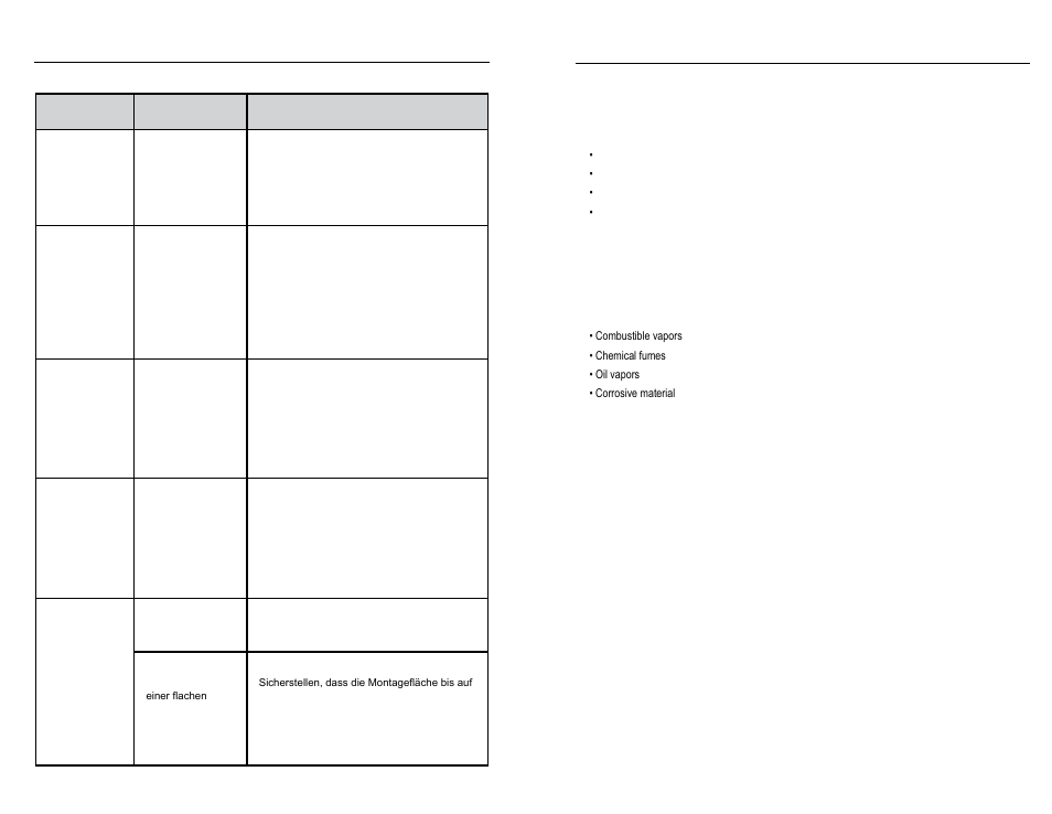 Pre-install checklist, Mounting the hoist | WARN HY3000 INDUSTRIAL HOIST User Manual | Page 78 / 82