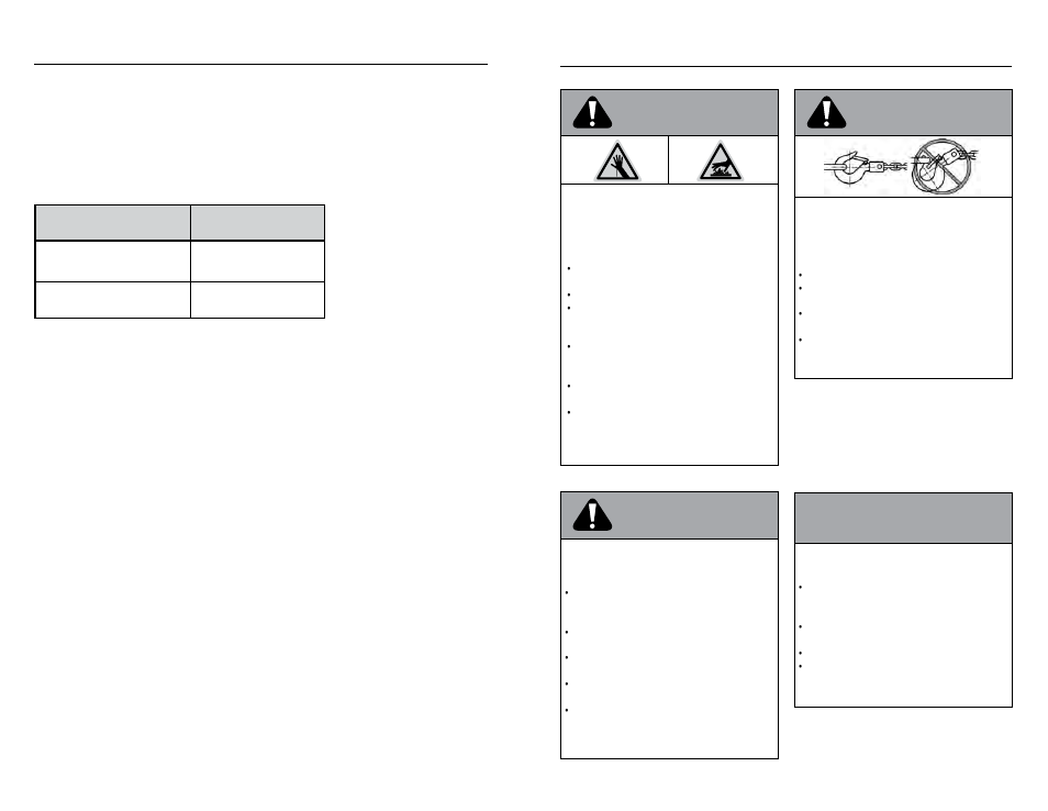 Warning caution, Notice warning, Kundendienst | WARN HY3000 INDUSTRIAL HOIST User Manual | Page 80 / 82