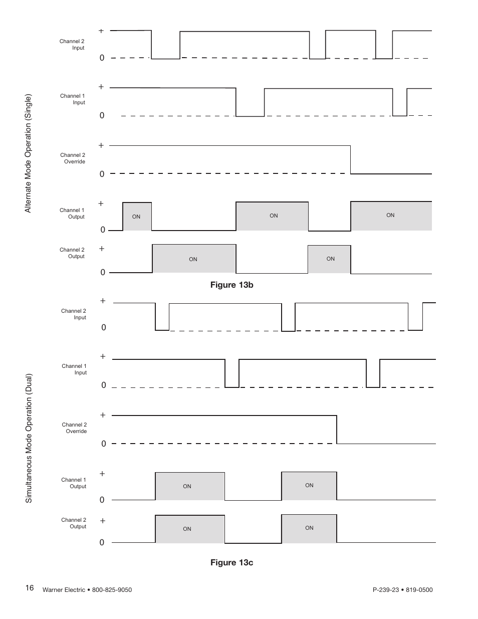 Figure 13c figure 13b | Warner Electric CBC-450 User Manual | Page 16 / 56