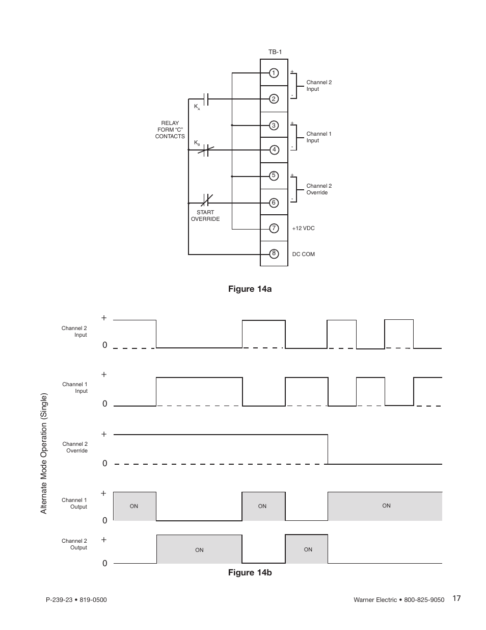 Figure 14b, Figure 14a | Warner Electric CBC-450 User Manual | Page 17 / 56