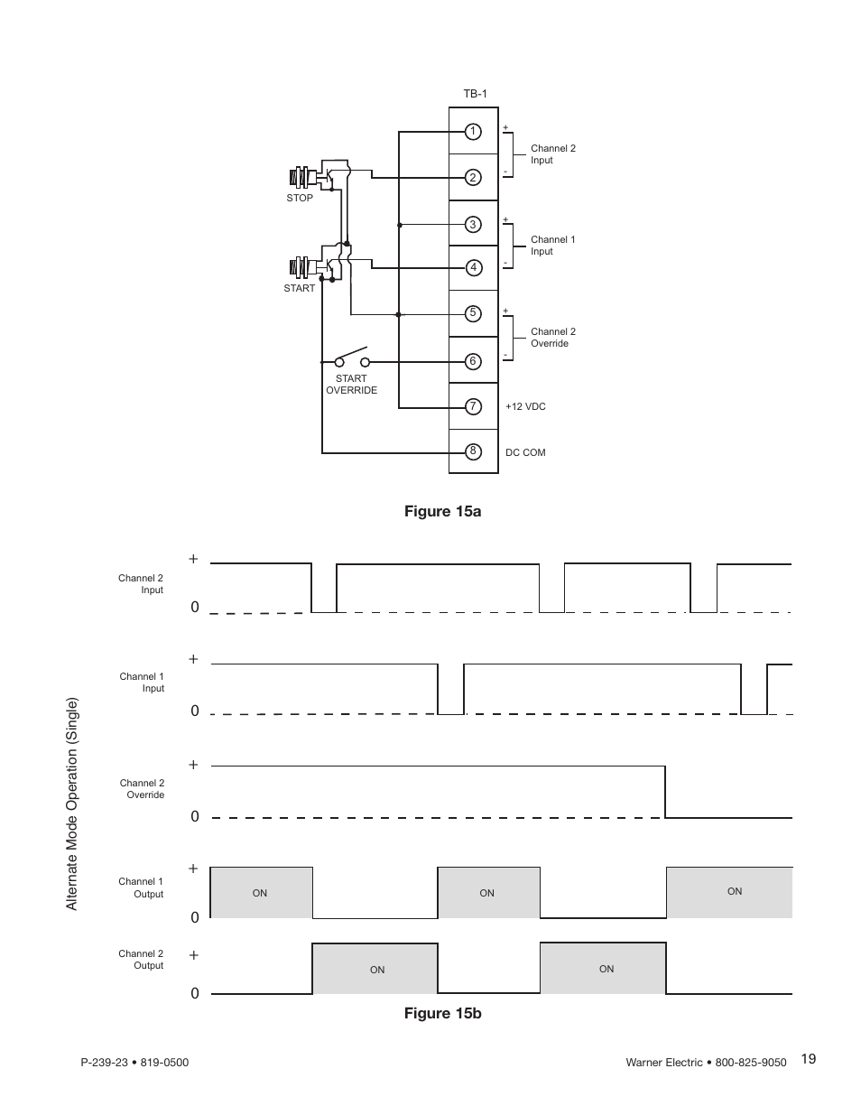 Figure 15b, Figure 15a | Warner Electric CBC-450 User Manual | Page 19 / 56