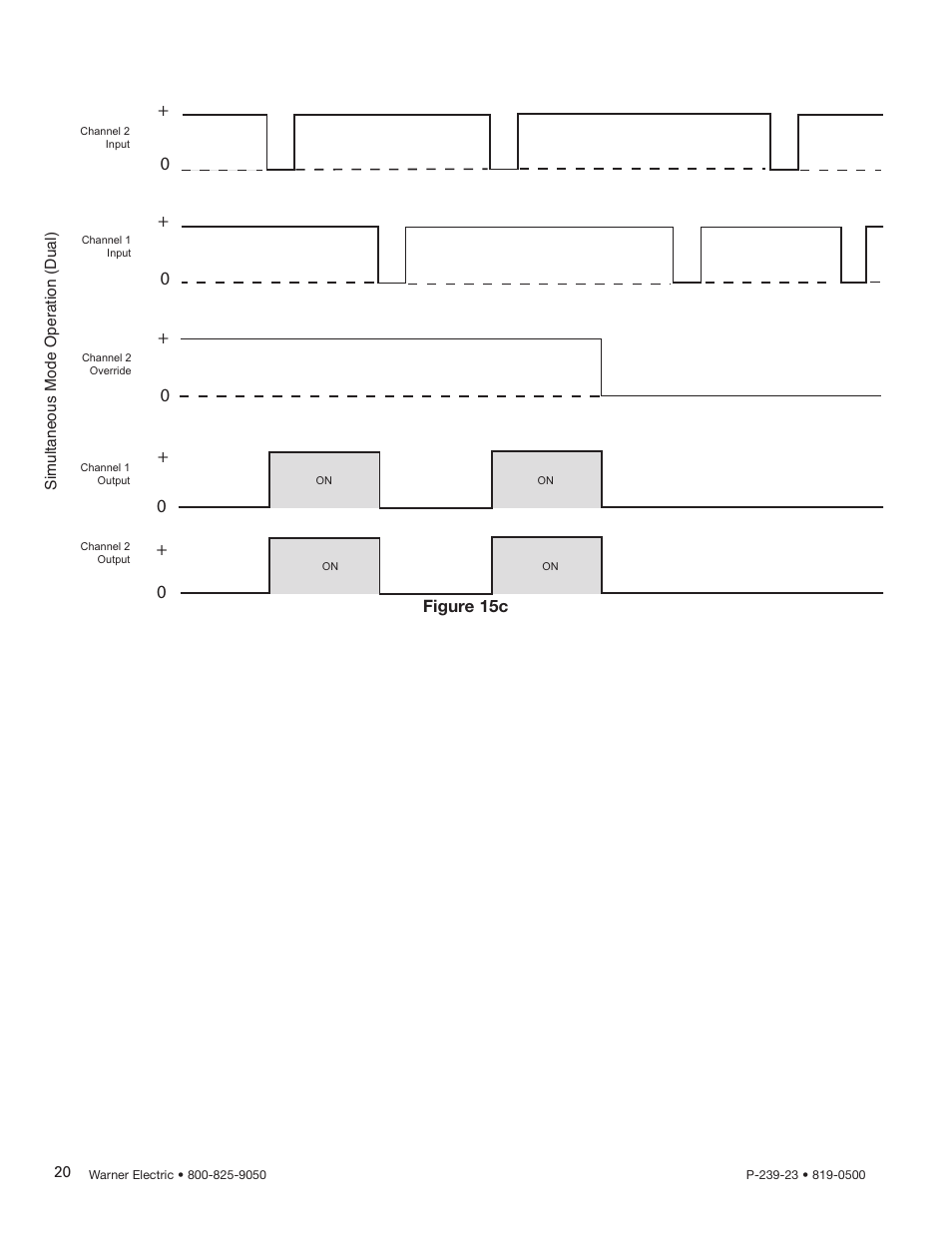 Figure 15c | Warner Electric CBC-450 User Manual | Page 20 / 56