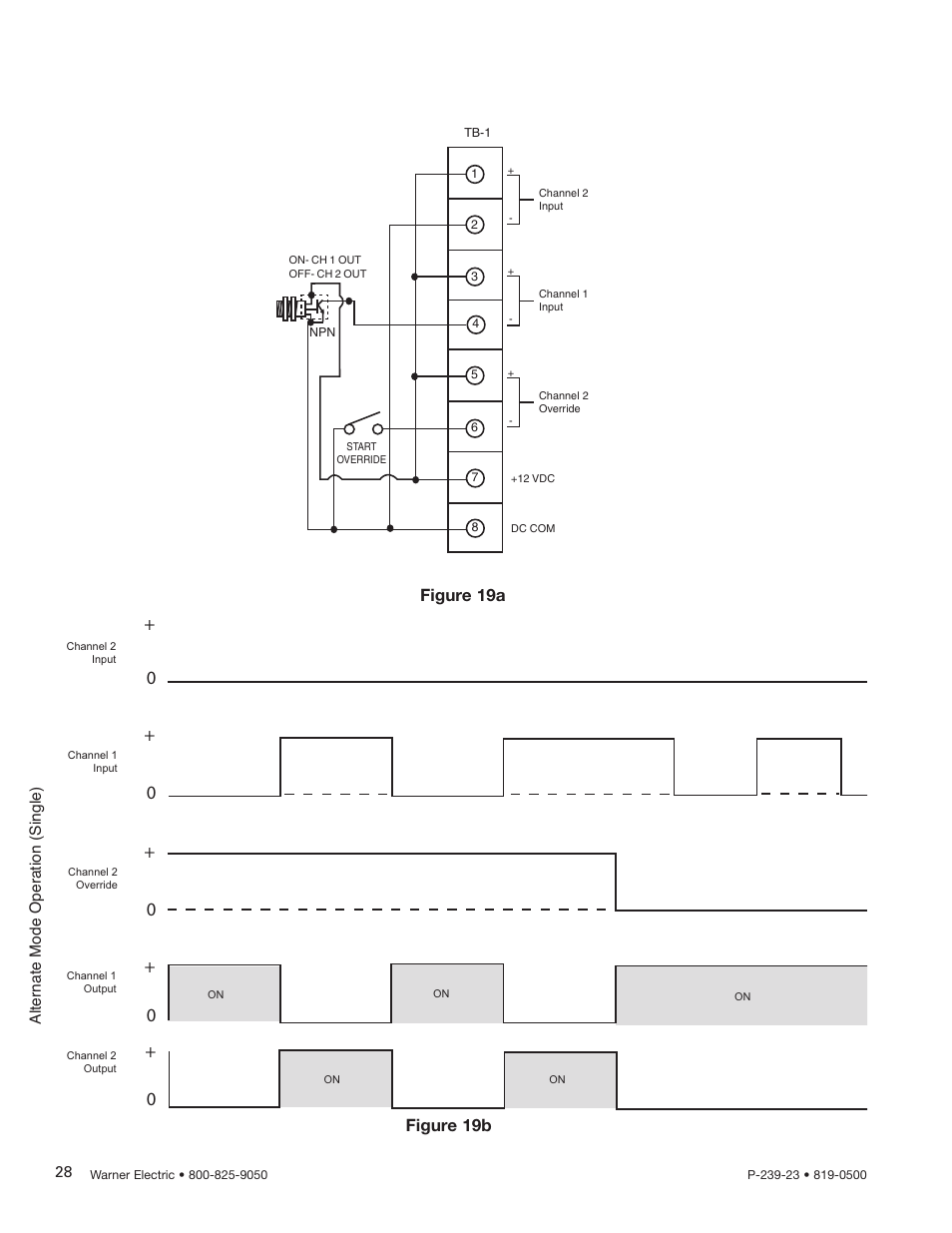 Figure 19a, Figure 19b | Warner Electric CBC-450 User Manual | Page 28 / 56