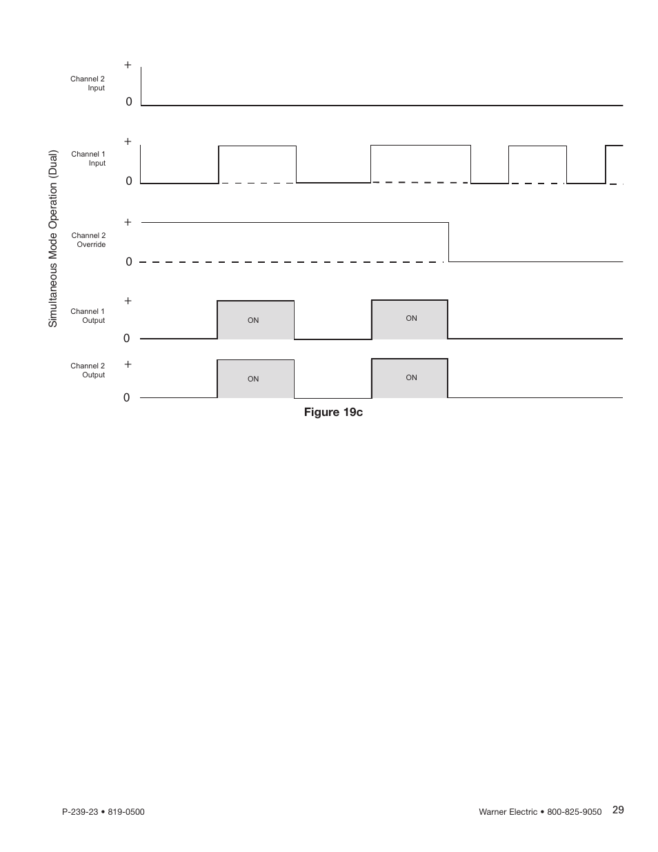 Figure 19c | Warner Electric CBC-450 User Manual | Page 29 / 56