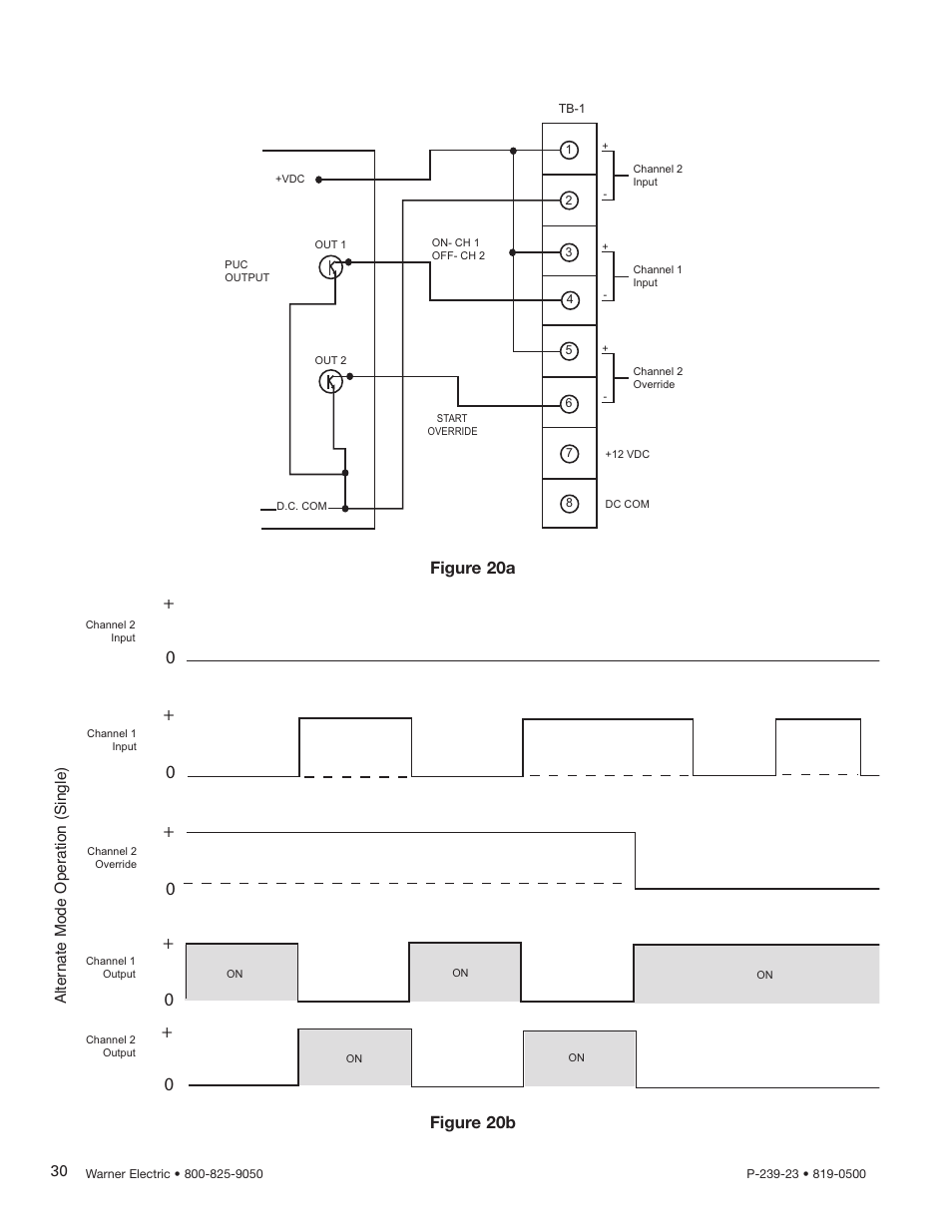 Figure 20b, Figure 20a | Warner Electric CBC-450 User Manual | Page 30 / 56