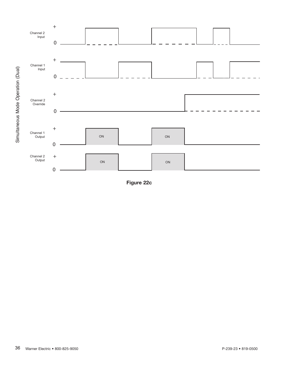 Figure 22c | Warner Electric CBC-450 User Manual | Page 36 / 56