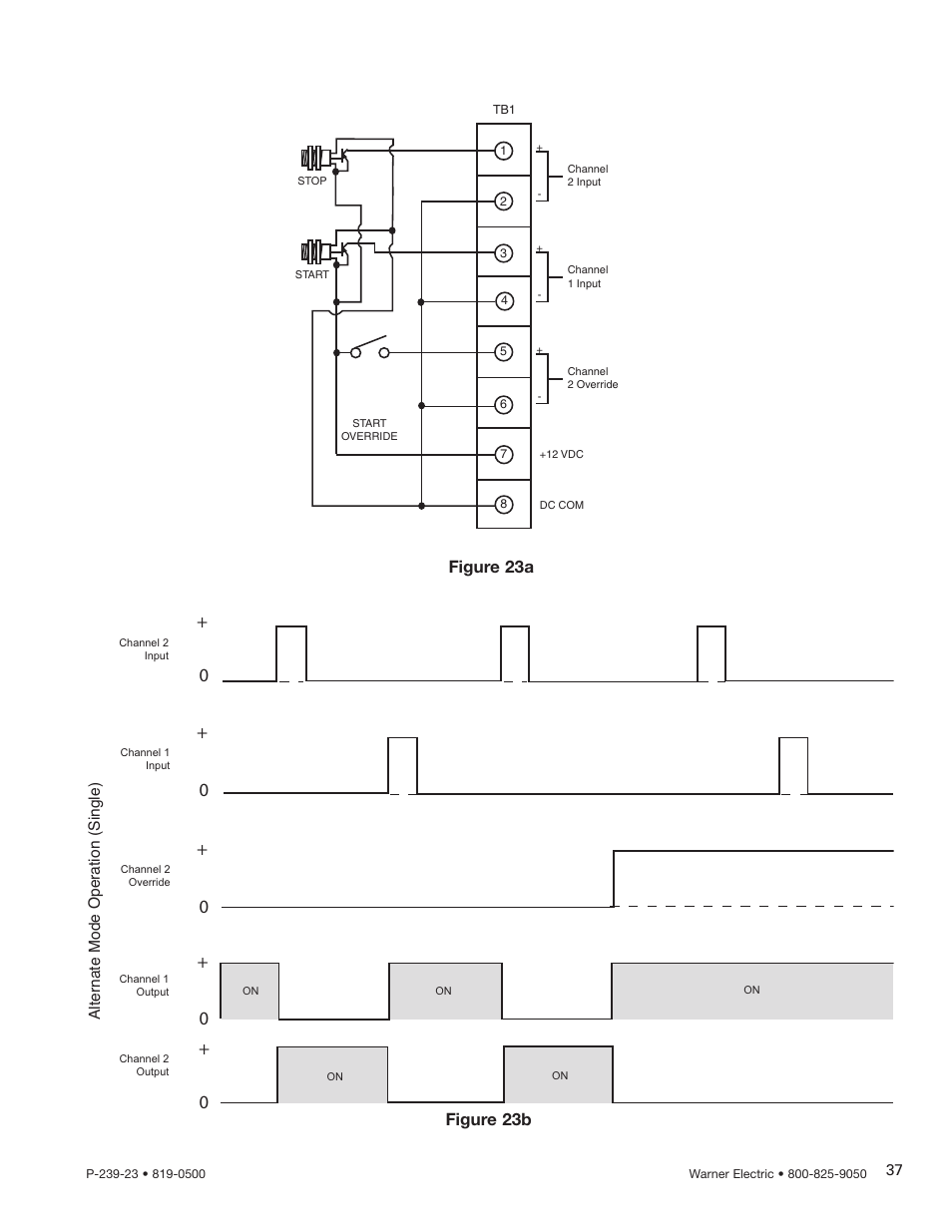 Figure 23b, Figure 23a | Warner Electric CBC-450 User Manual | Page 37 / 56