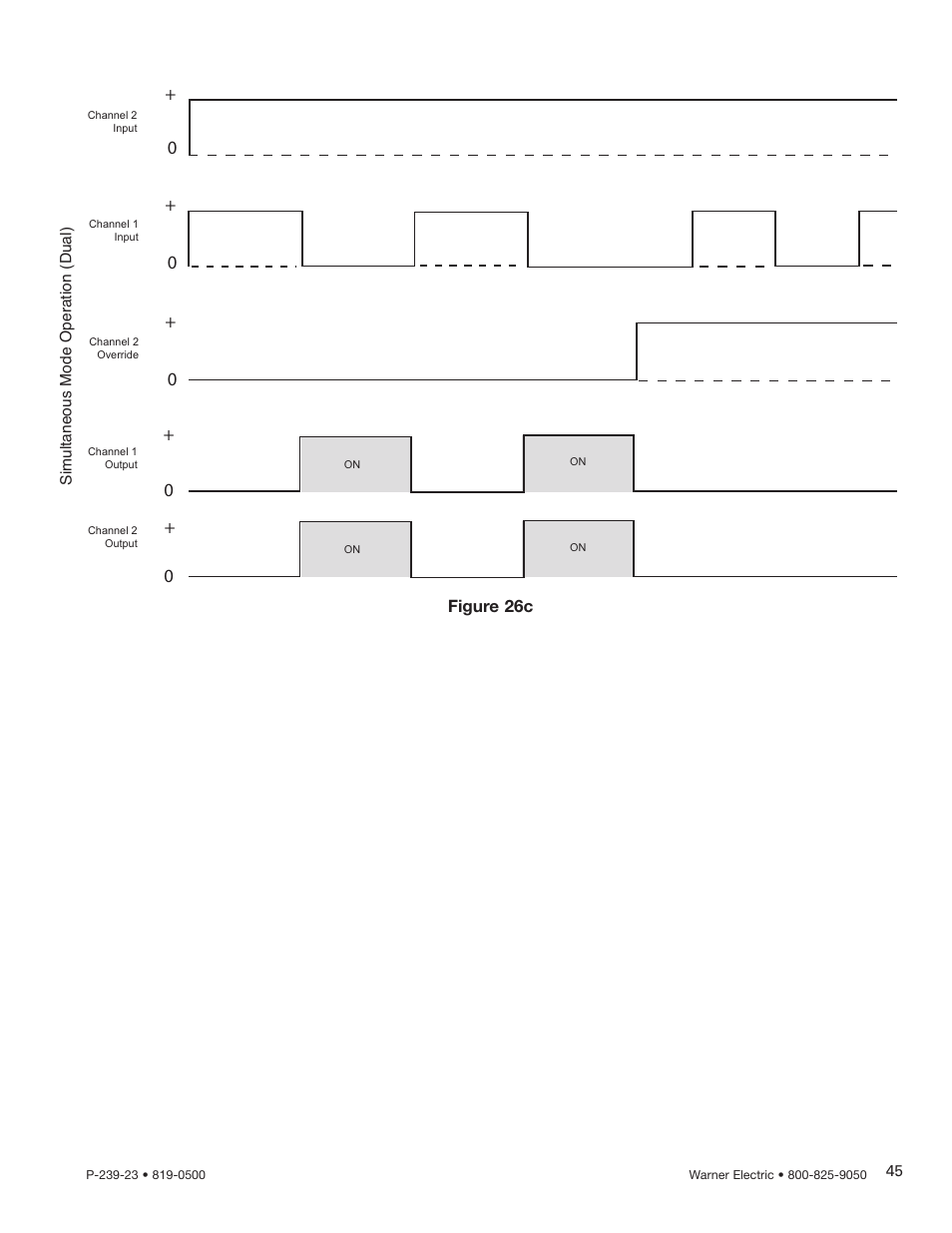 Figure 26c | Warner Electric CBC-450 User Manual | Page 45 / 56