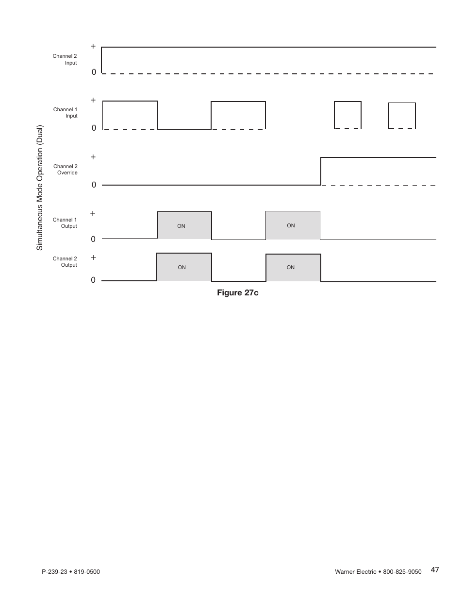 Figure 27c | Warner Electric CBC-450 User Manual | Page 47 / 56