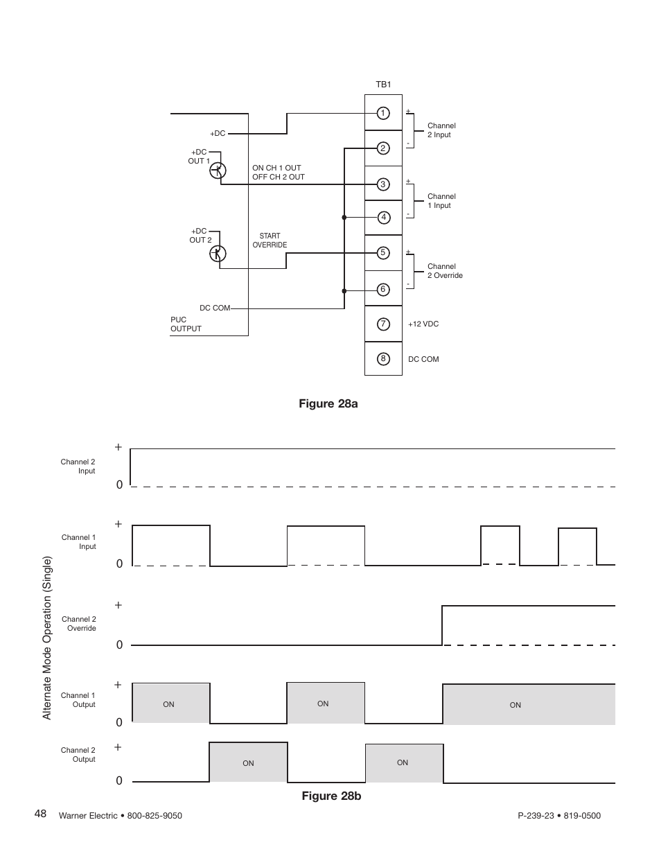 Figure 28a figure 28b | Warner Electric CBC-450 User Manual | Page 48 / 56