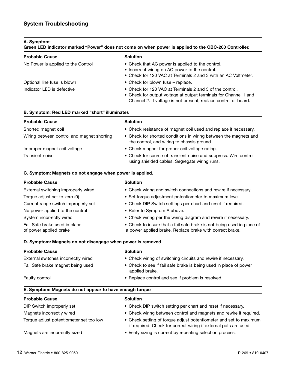 System troubleshooting | Warner Electric CBC-200C Single User Manual | Page 12 / 14