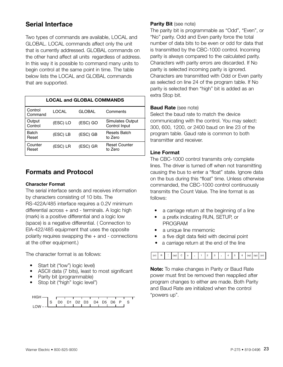 Serial interface, Formats and protocol | Warner Electric CBC-1000 User Manual | Page 25 / 28