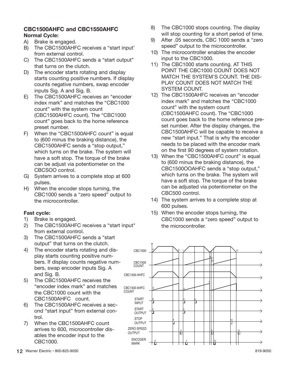 Warner Electric CBC-1550AHFC User Manual | Page 12 / 22