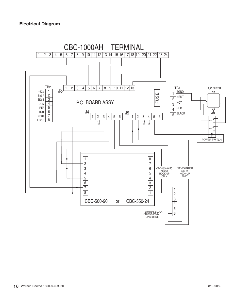 Cbc-1000ah terminal, P.c. board assy, Electrical diagram | Fu s e, J4 j5 | Warner Electric CBC-1550AHFC User Manual | Page 16 / 22