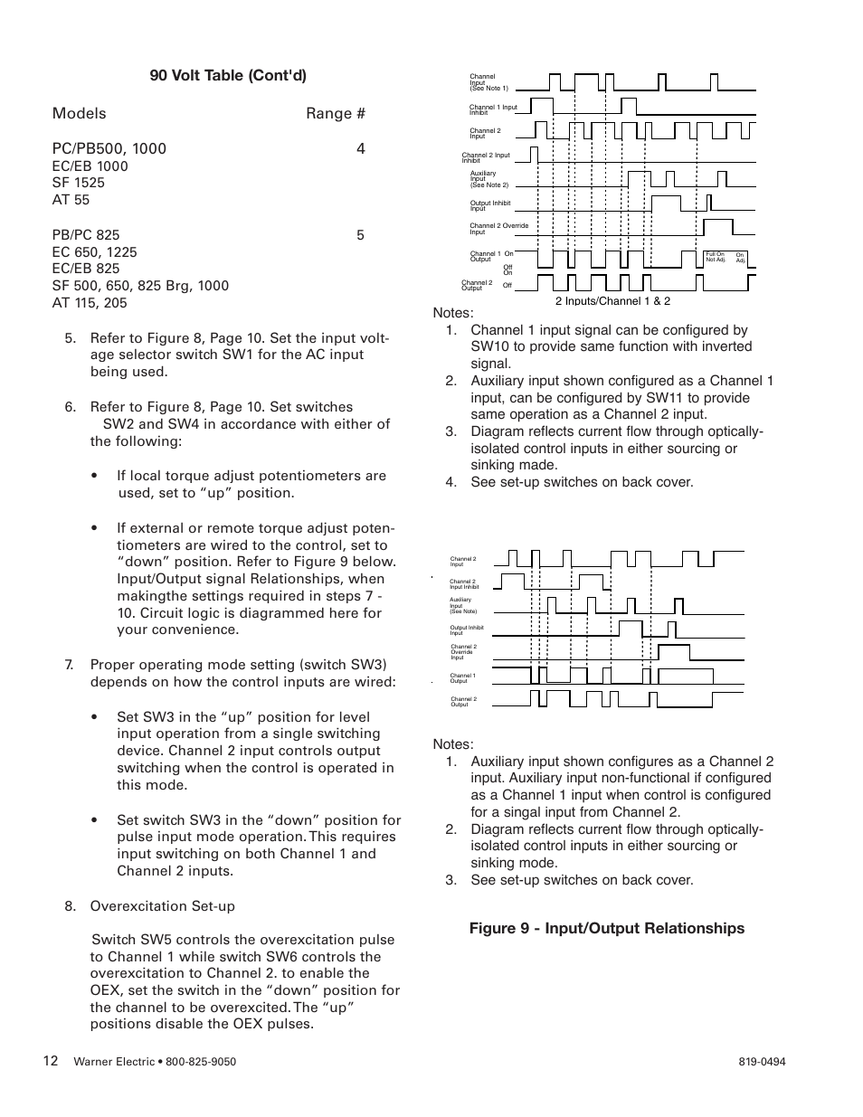Figure 9 - input/output relationships | Warner Electric CBC-750 User Manual | Page 12 / 16