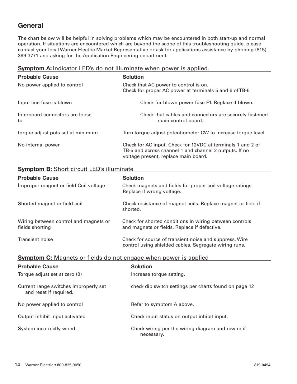 General | Warner Electric CBC-750 User Manual | Page 14 / 16