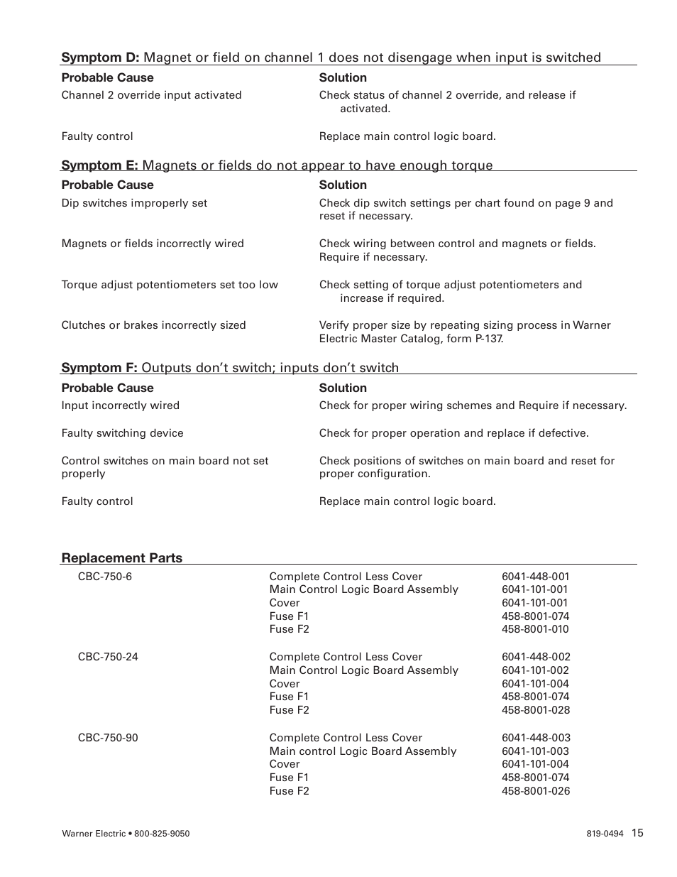 Warner Electric CBC-750 User Manual | Page 15 / 16