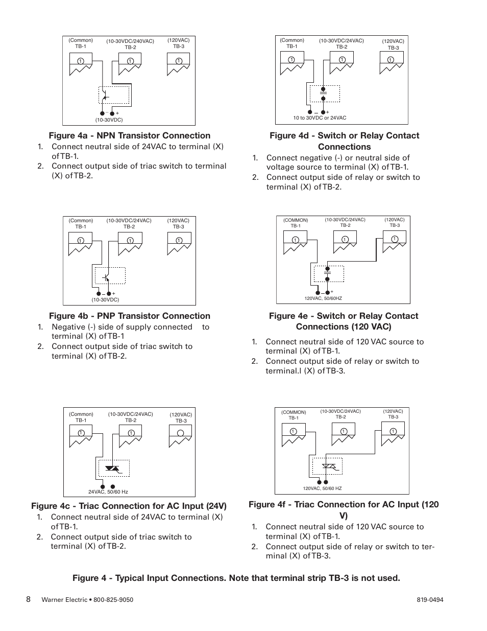 Figure 4f - triac connection for ac input (120 v), Figure 4a - npn transistor connection, Figure 4c - triac connection for ac input (24v) | Figure 4b - pnp transistor connection, Figure 4d - switch or relay contact connections | Warner Electric CBC-750 User Manual | Page 8 / 16