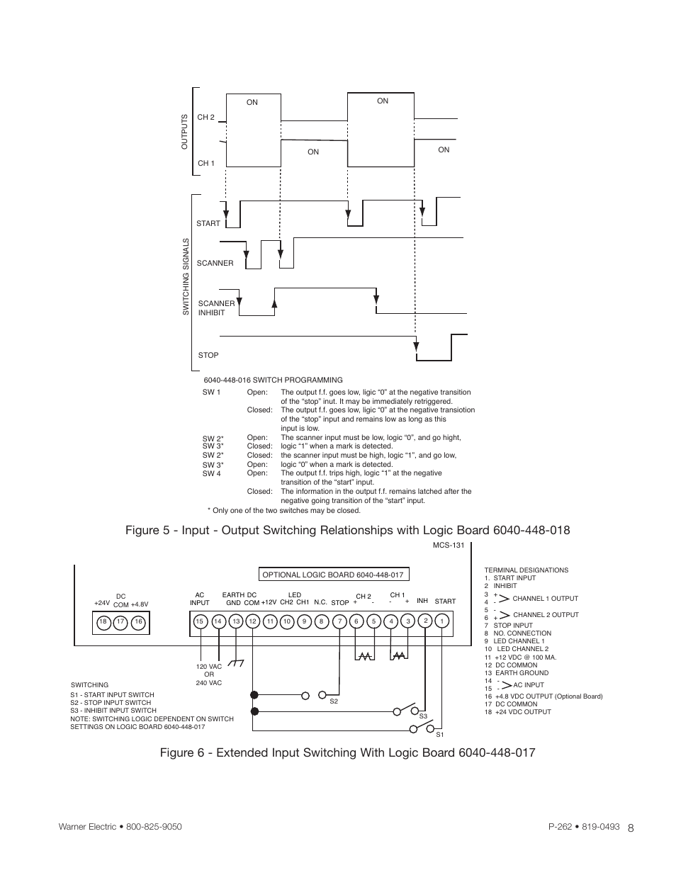 Warner Electric MCS-131 User Manual | Page 9 / 11