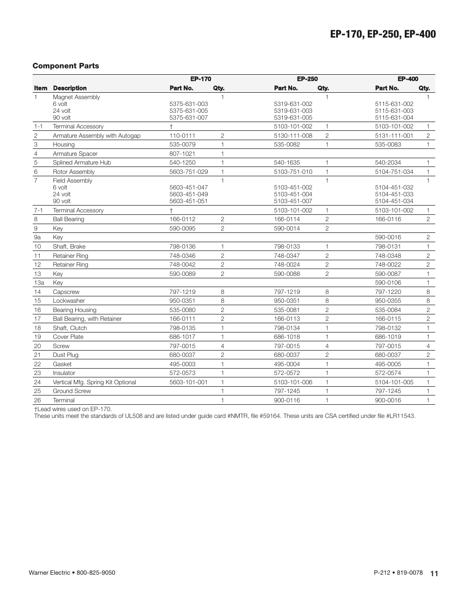 Warner Electric Electro-Packs EP-170, 250, 400, 500, 825, 1000, 1525 User Manual | Page 11 / 20