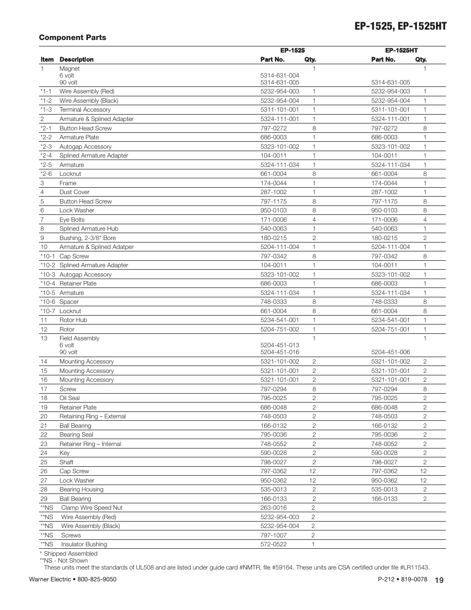 Warner Electric Electro-Packs EP-170, 250, 400, 500, 825, 1000, 1525 User Manual | Page 19 / 20