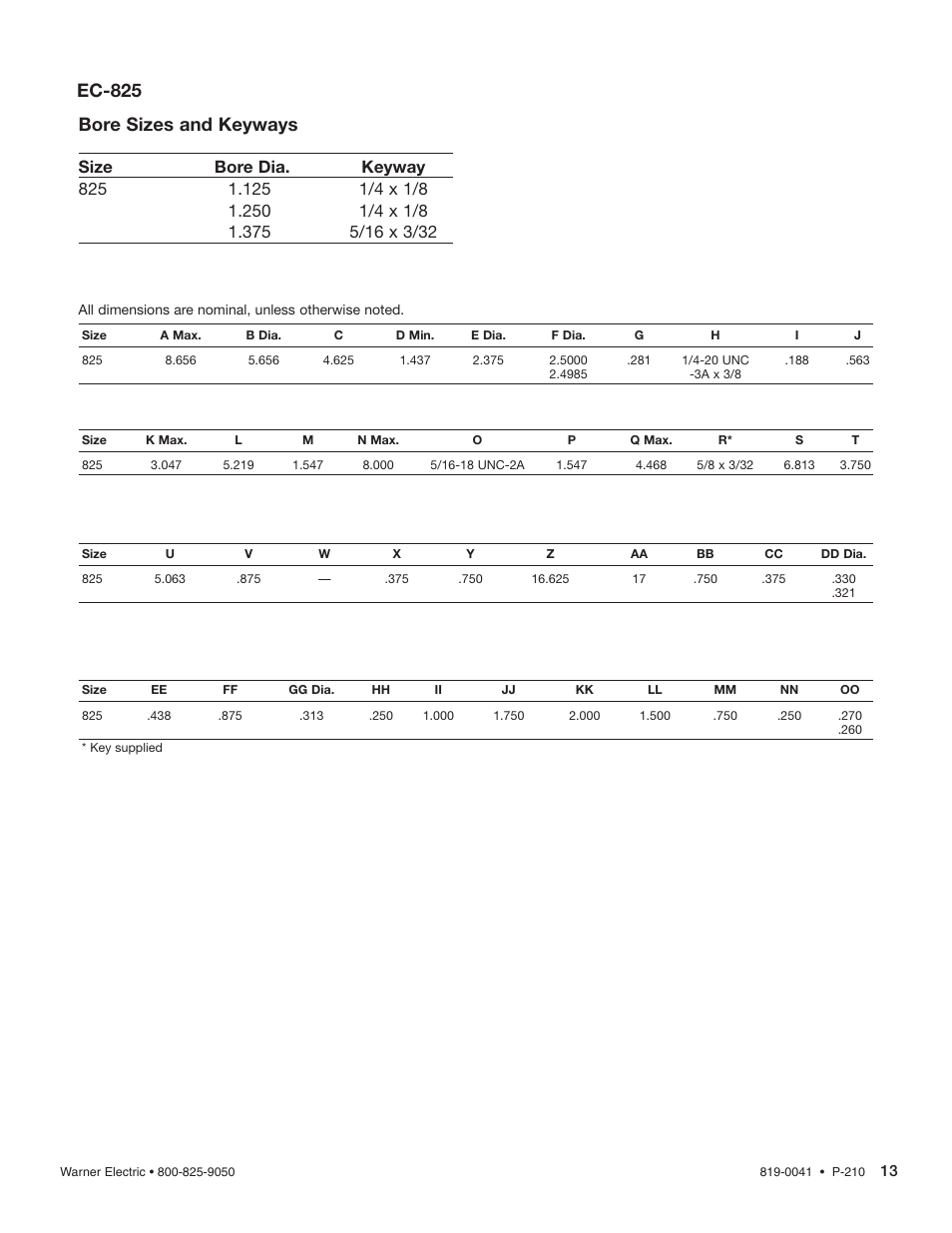 Ec-825, Bore sizes and keyways | Warner Electric Electro-Clutch EC-375, EC-475, EC-650, EC-825, EC-1000, EC-1225 User Manual | Page 13 / 20