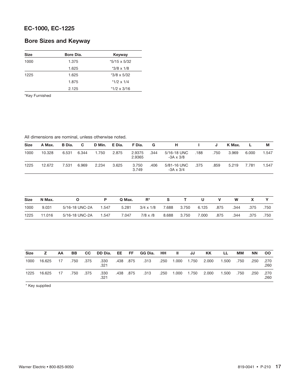 Bore sizes and keyway | Warner Electric Electro-Clutch EC-375, EC-475, EC-650, EC-825, EC-1000, EC-1225 User Manual | Page 17 / 20