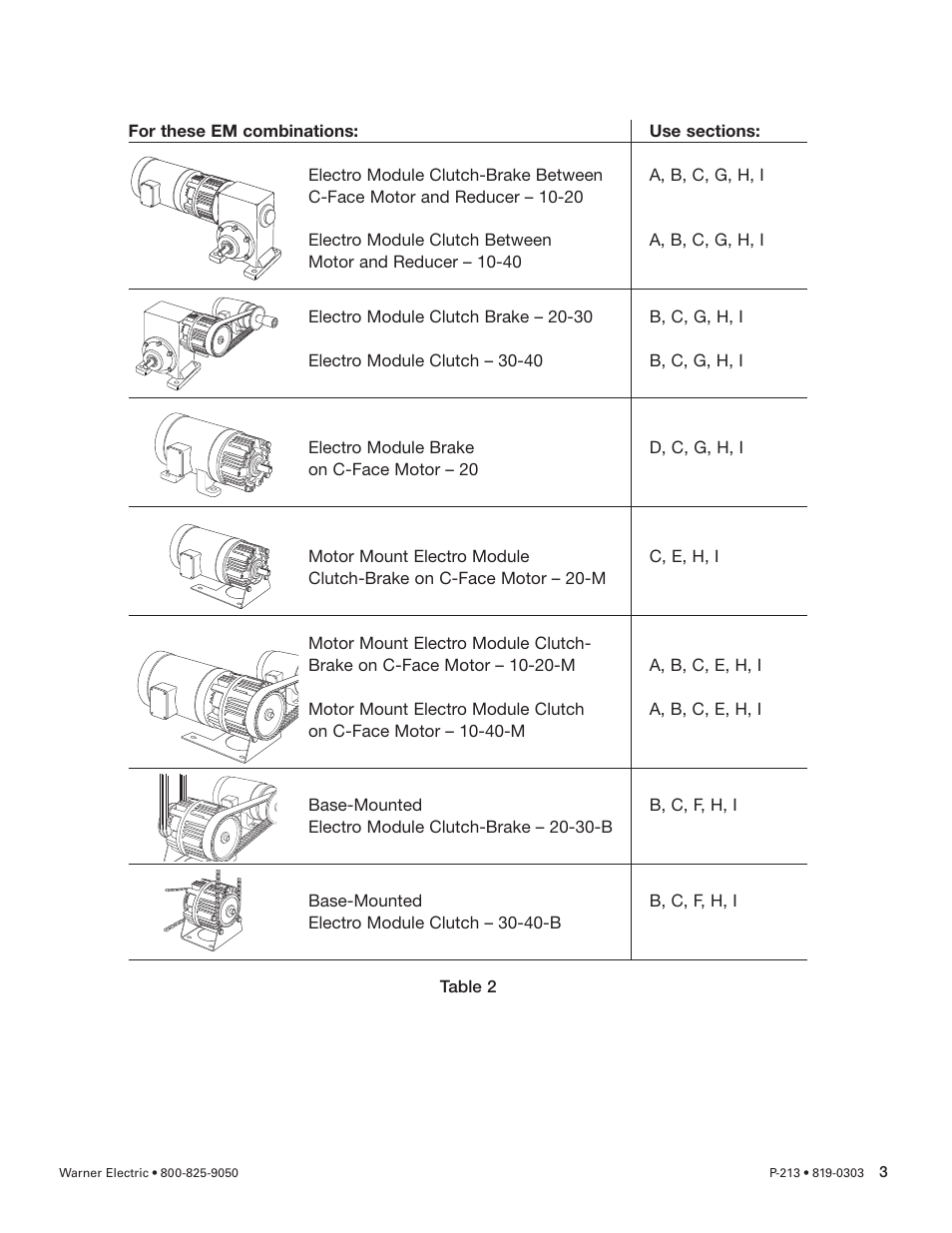 Warner Electric Electro-Module EM-50, EM-100, EM-180, EM-210, EM-215 User Manual | Page 3 / 22