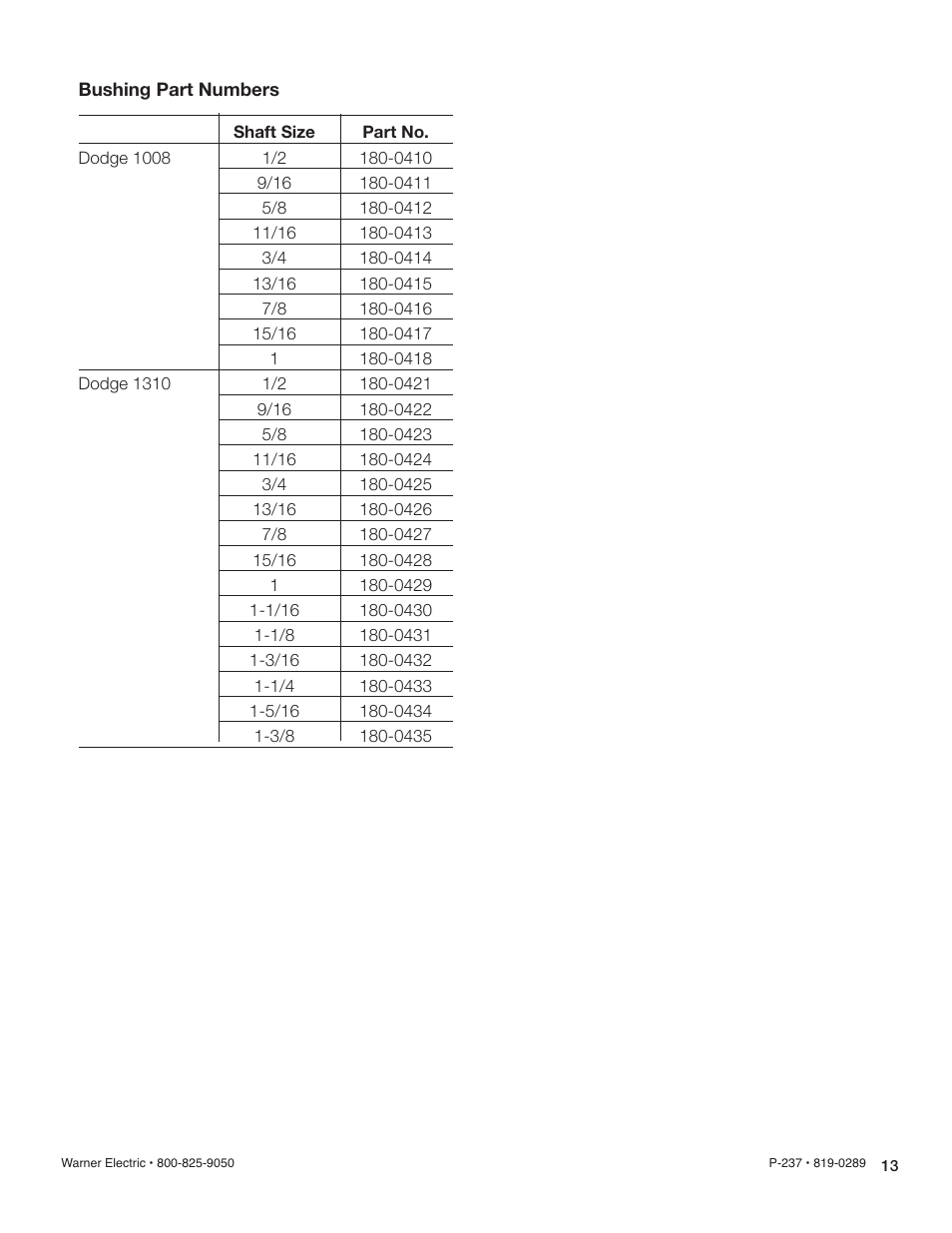 Warner Electric FB-375, 475, 650 User Manual | Page 13 / 14