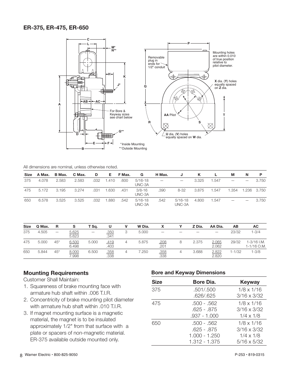 Mounting requirements | Warner Electric Electrically Released Brake ER-375, ER-475, ER-650 User Manual | Page 8 / 12